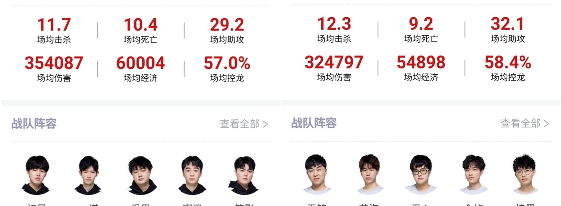 对强敌时的