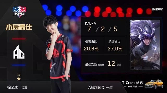 技术能力