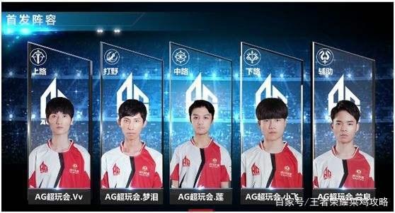 来的比赛中