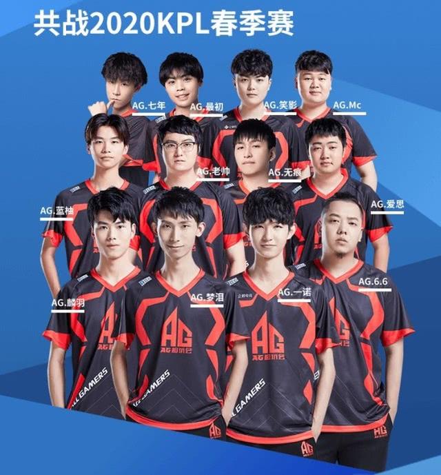 个充满激励