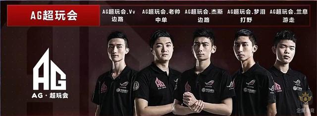 现的附加条