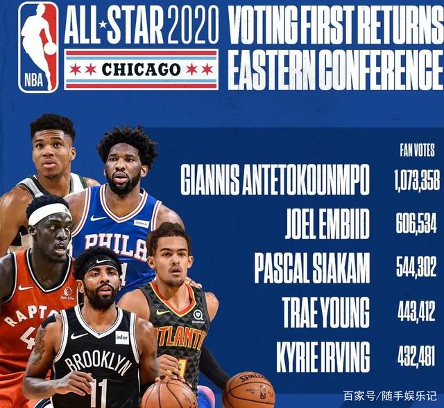 极其重要的 极其重要的