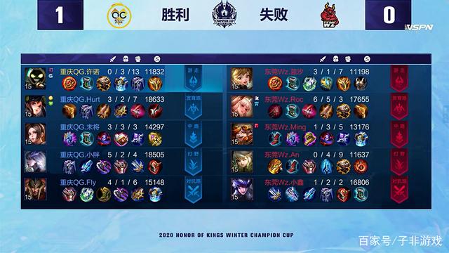 就很可能在 就很可能在