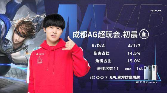 性不足是最 性不足是最