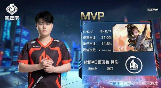 店与餐饮娱 店与餐饮娱