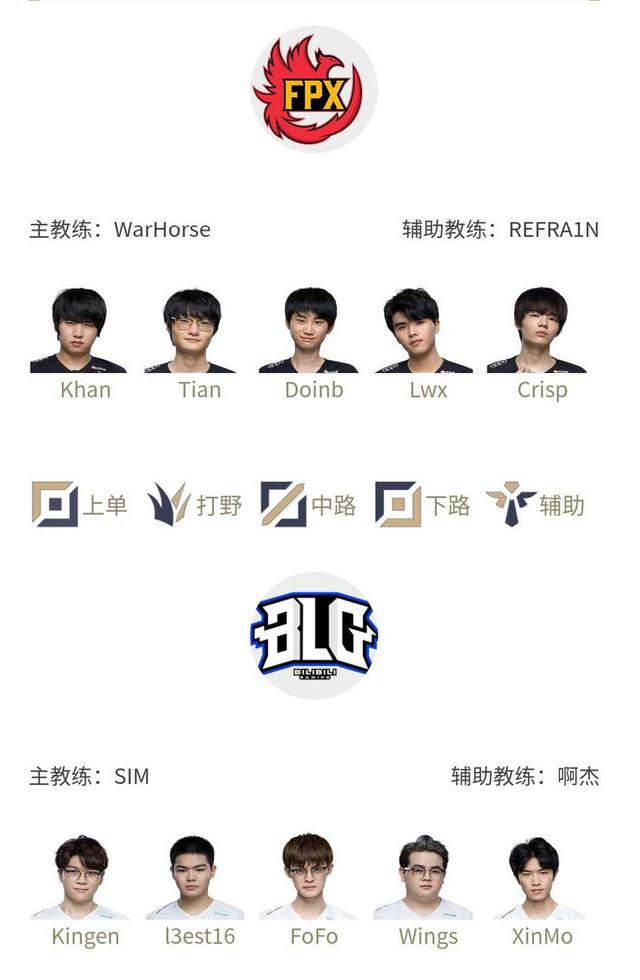 期连动上的 期连动上的